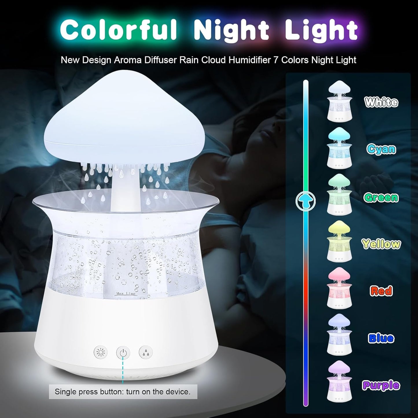 Rain Cloud Humidificador, Humidificador De Sonido En Forma De Gota De Lluvia Y Difusor De Aceites Esenciales De Aromaterapia Con 7 Luces De Colores Nano Niebla, Ayuda a Dormir Y Relajarse (B)