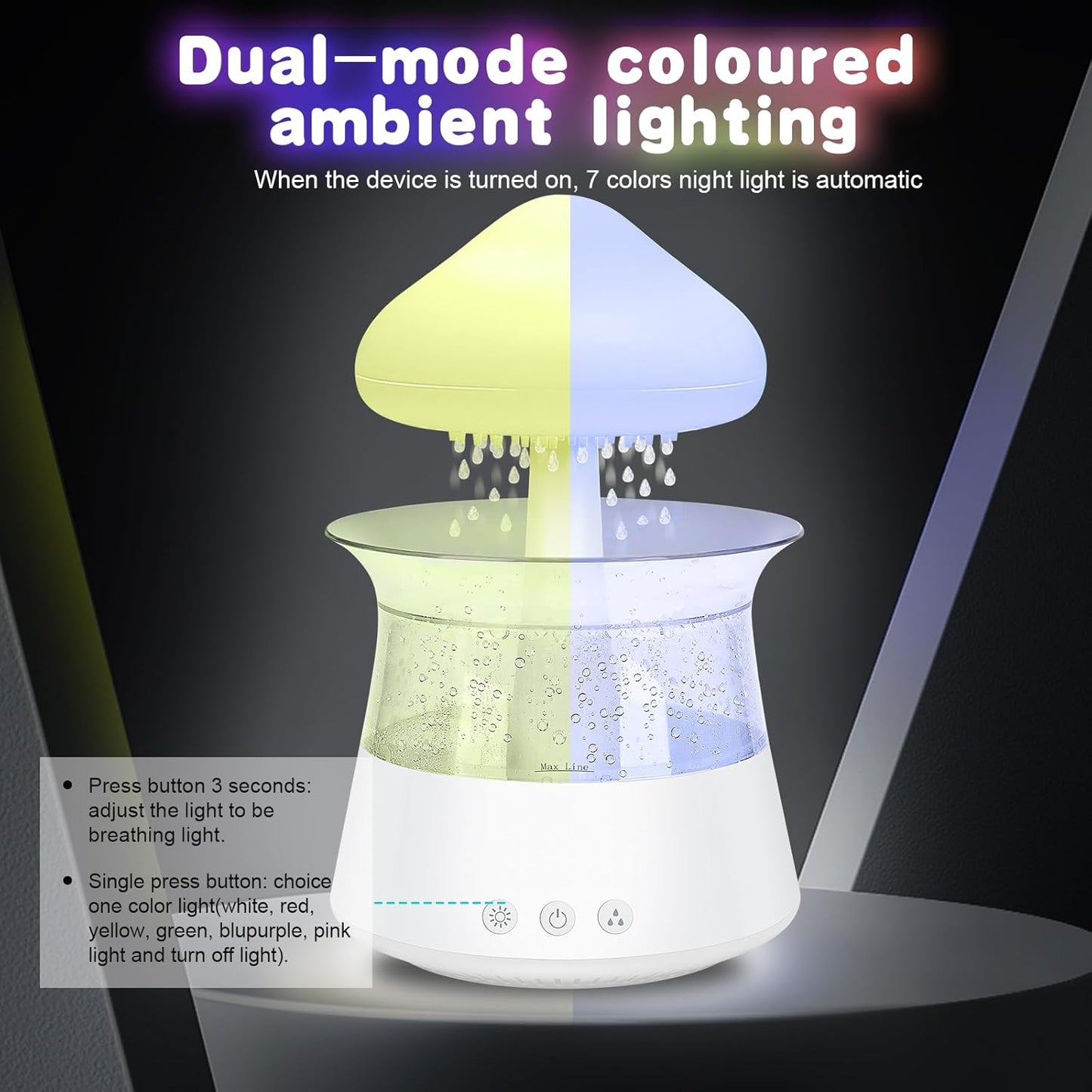 Rain Cloud Humidificador, Humidificador De Sonido En Forma De Gota De Lluvia Y Difusor De Aceites Esenciales De Aromaterapia Con 7 Luces De Colores Nano Niebla, Ayuda a Dormir Y Relajarse (B)
