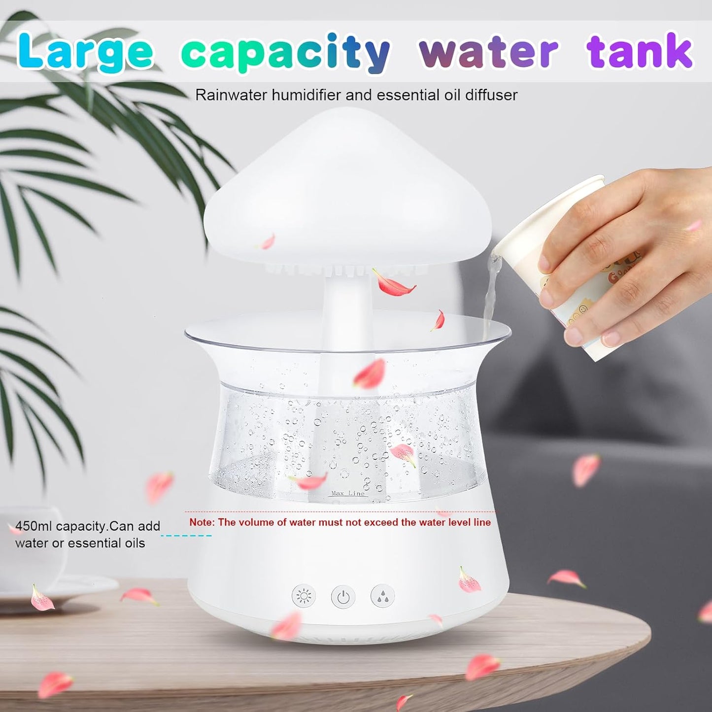 Rain Cloud Humidificador, Humidificador De Sonido En Forma De Gota De Lluvia Y Difusor De Aceites Esenciales De Aromaterapia Con 7 Luces De Colores Nano Niebla, Ayuda a Dormir Y Relajarse (B)