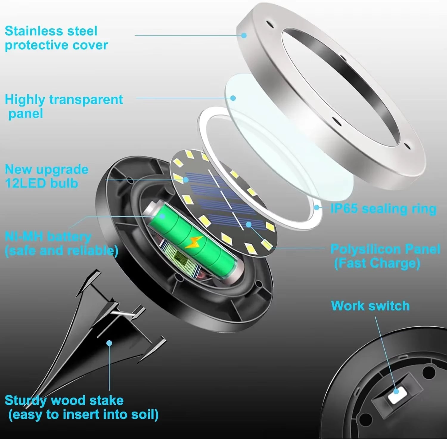 Luces Solares de Jardín para Exteriores, 12 LED – Decorativas, Impermeables, Tipo Disco, para Patio, Caminos, Césped y Senderos